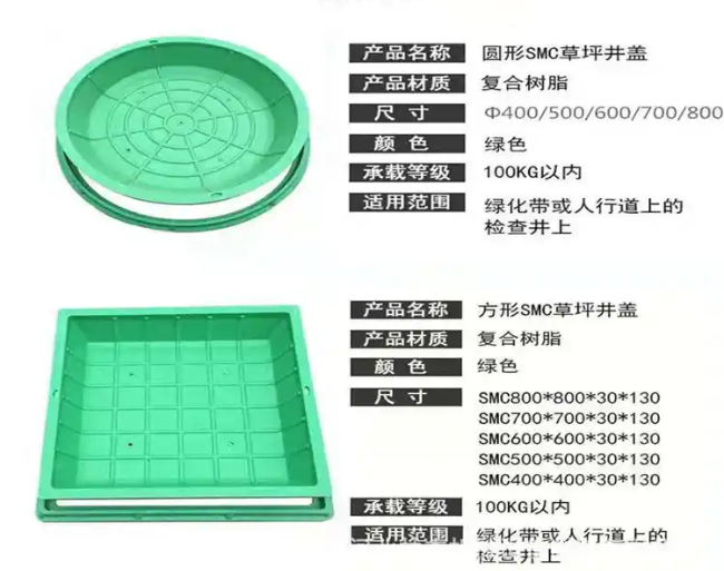 中卫树脂复合种植井盖展示